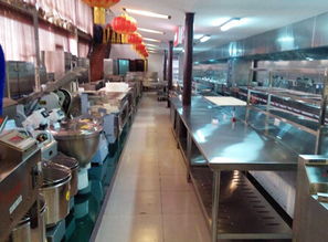 廚房設(shè)備行業(yè)市場(chǎng)規(guī)模空前