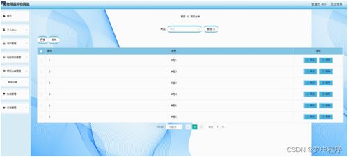 構(gòu)建現(xiàn)代化寵物用品購物網(wǎng)站 Java、PHP、Node.js與Python技術(shù)選型分析